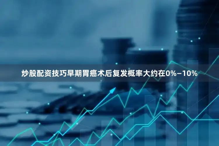 炒股配资技巧早期胃癌术后复发概率大约在0%—10%